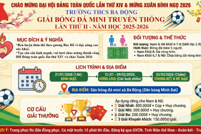 HỘI THI THỂ THAO TRUYỀN THỐNG LẦN 2 – SÔI NỔI KHÍ THẾ CHÀO MỪNG THÀNH CÔNG ĐẠI HỘI ĐẢNG TOÀN QUỐC LẦN THỨ XIV VÀ  XUÂN BÍNH NGỌ 2026